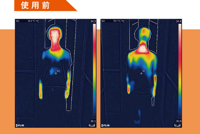 本製品の使用者の体温変化女性43歳 20分間ご使用いただいた際の温度変化の結果です。ベッドの実際の使用を想定して着衣のまま測定しました。指先までしっかりと温かくなっていることがわかります。